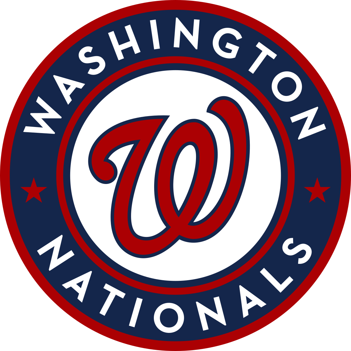 Washington-Nationals-FC